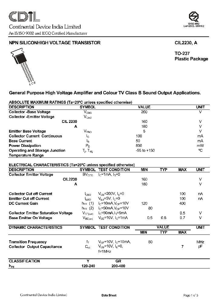 CIL2230_8283507.PDF Datasheet