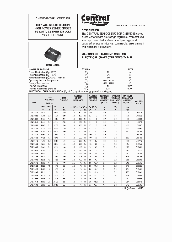 CMZ5342B_8283742.PDF Datasheet