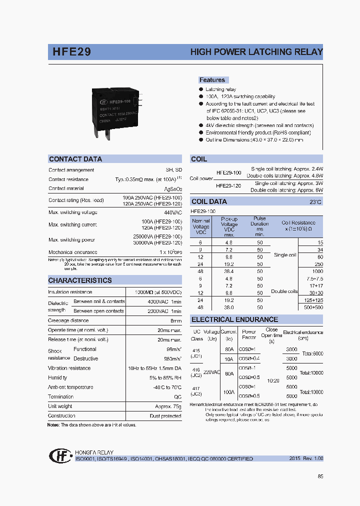 HFE29-1206-SHT-2-R_8284041.PDF Datasheet