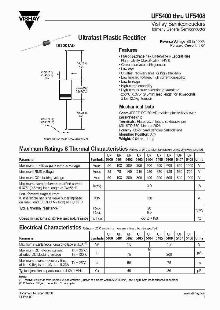 UF5400_8284027.PDF Datasheet