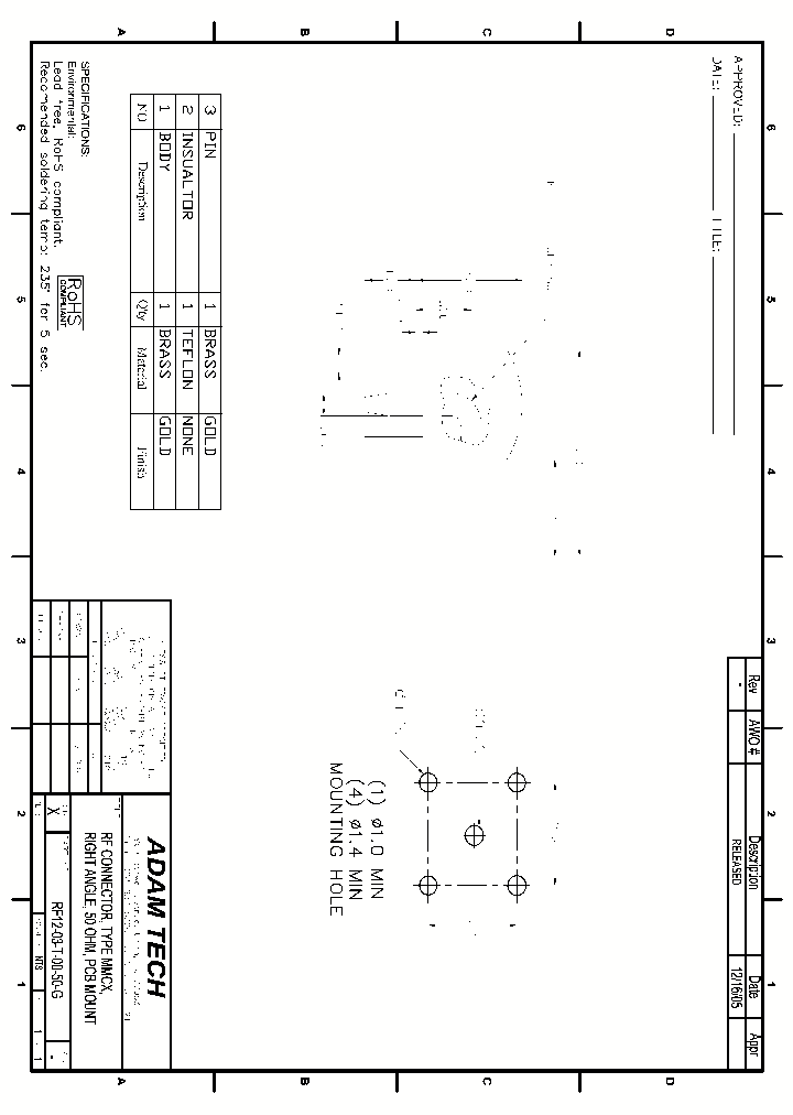 RF12-03-T-00-50-G_8284614.PDF Datasheet