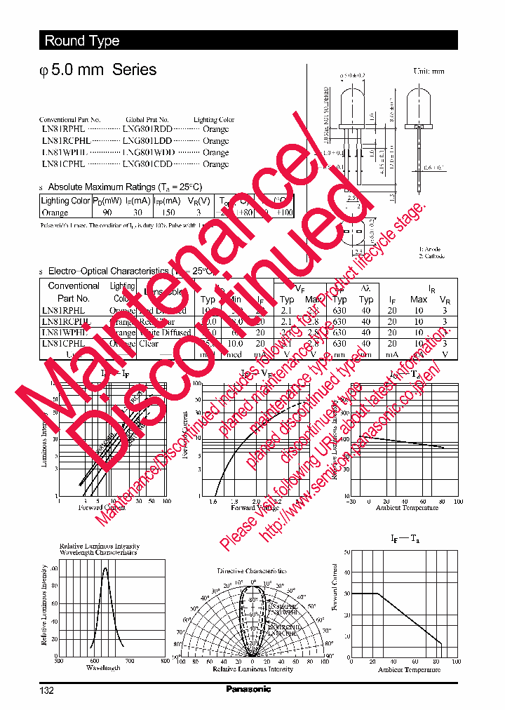 LN81RPHL_8284644.PDF Datasheet