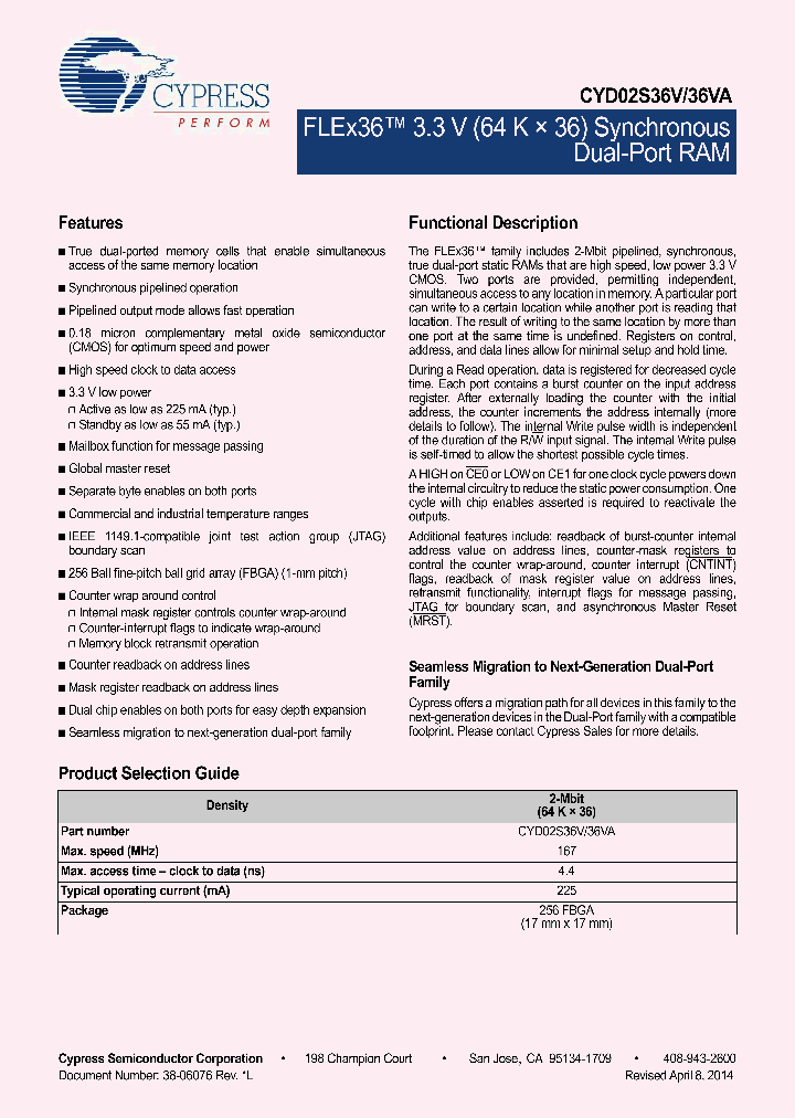 CYD02S36VA-167BBXC_8285242.PDF Datasheet