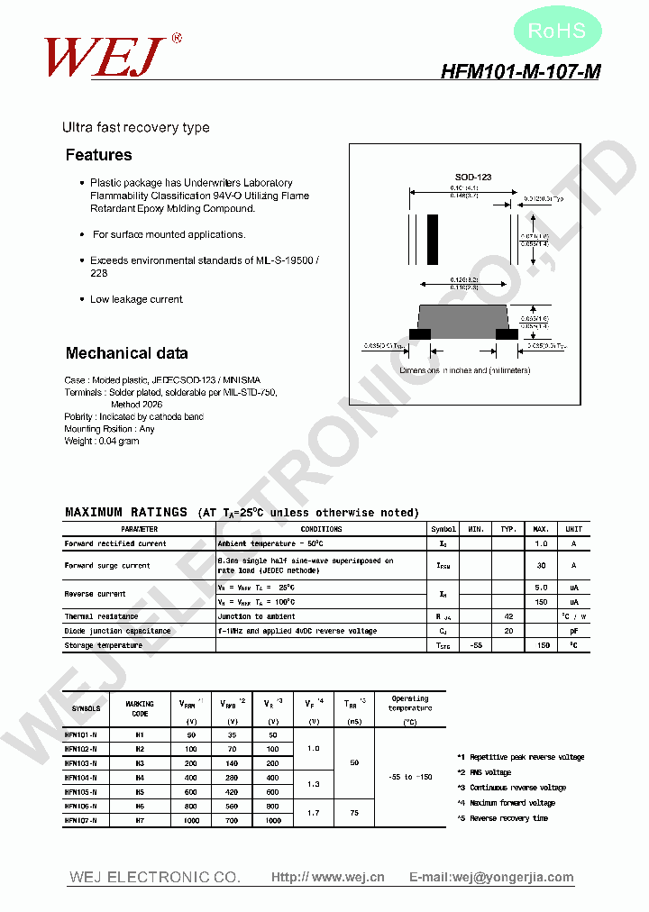 HFM101-M_8285531.PDF Datasheet