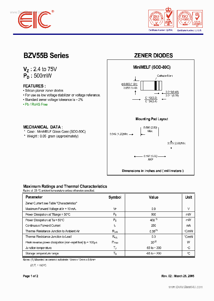 BZV55BXX_7892287.PDF Datasheet