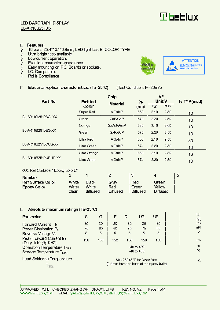 BL-AR10B2510_8285981.PDF Datasheet