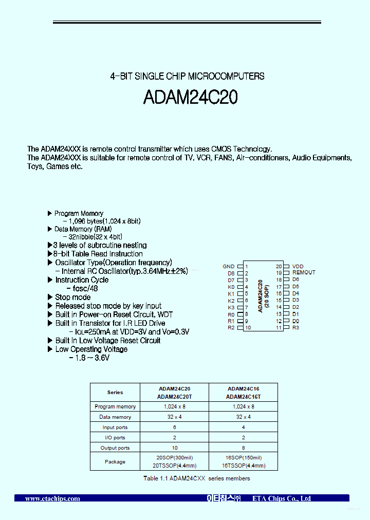 ADAM24C20_7894296.PDF Datasheet