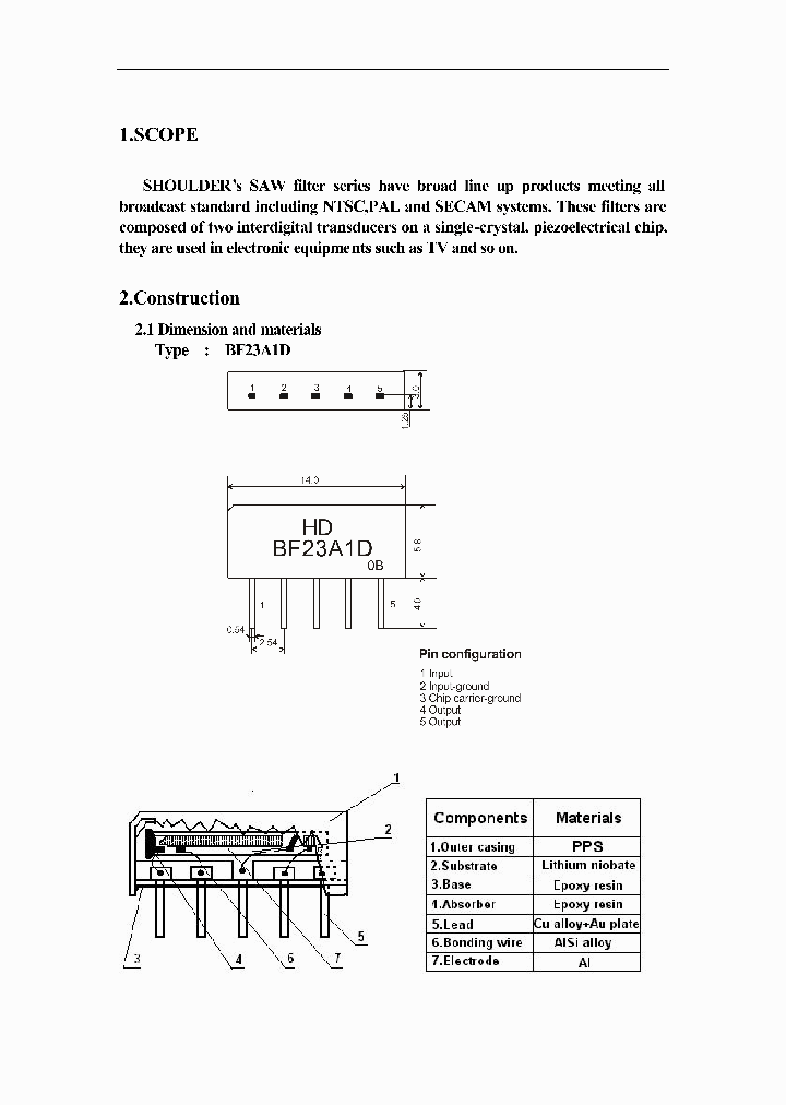 BF23A1D_7900180.PDF Datasheet