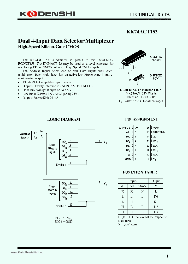 KK74ACT153_7900896.PDF Datasheet