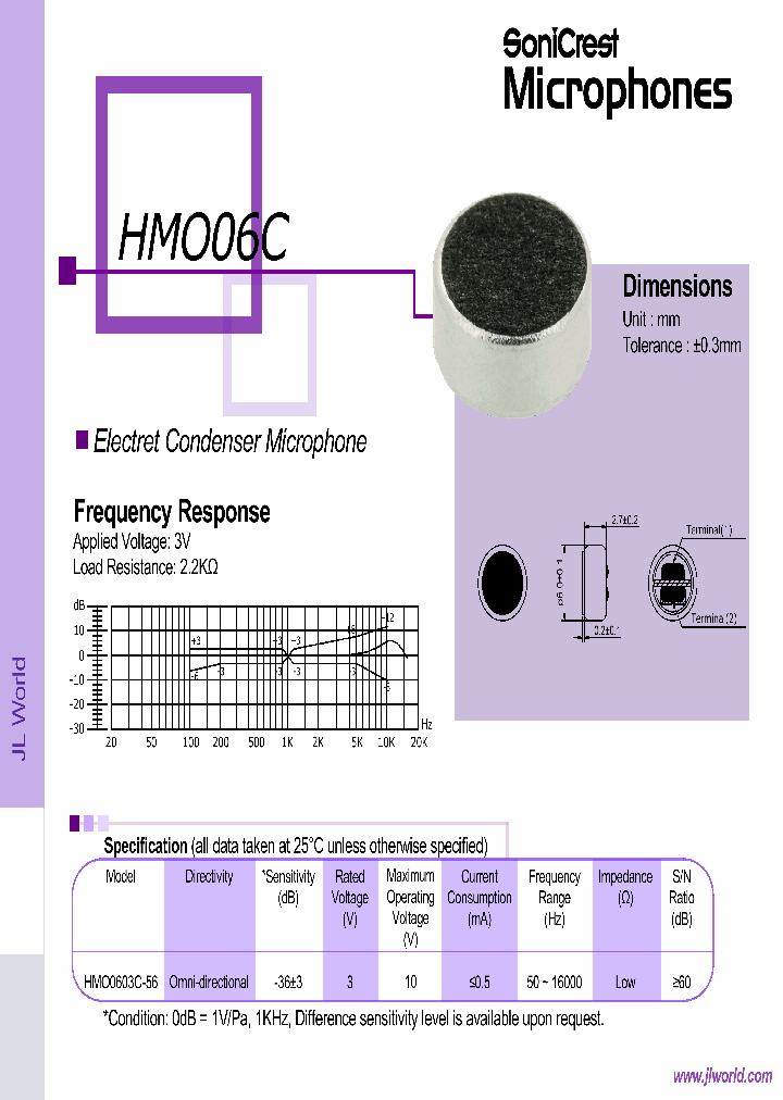 HMO0603C-56_8287189.PDF Datasheet