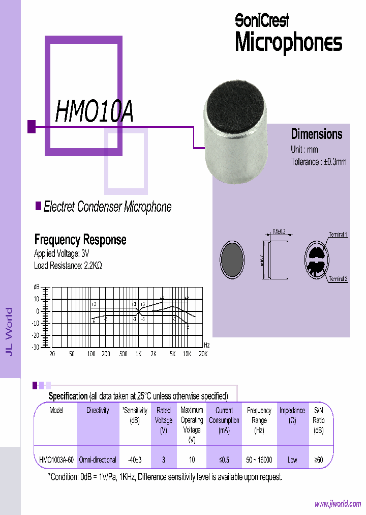 HMO1003A-60_8287193.PDF Datasheet