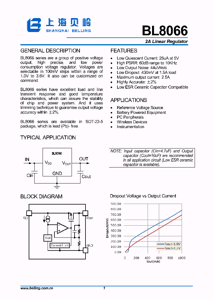 BL8066_8287303.PDF Datasheet