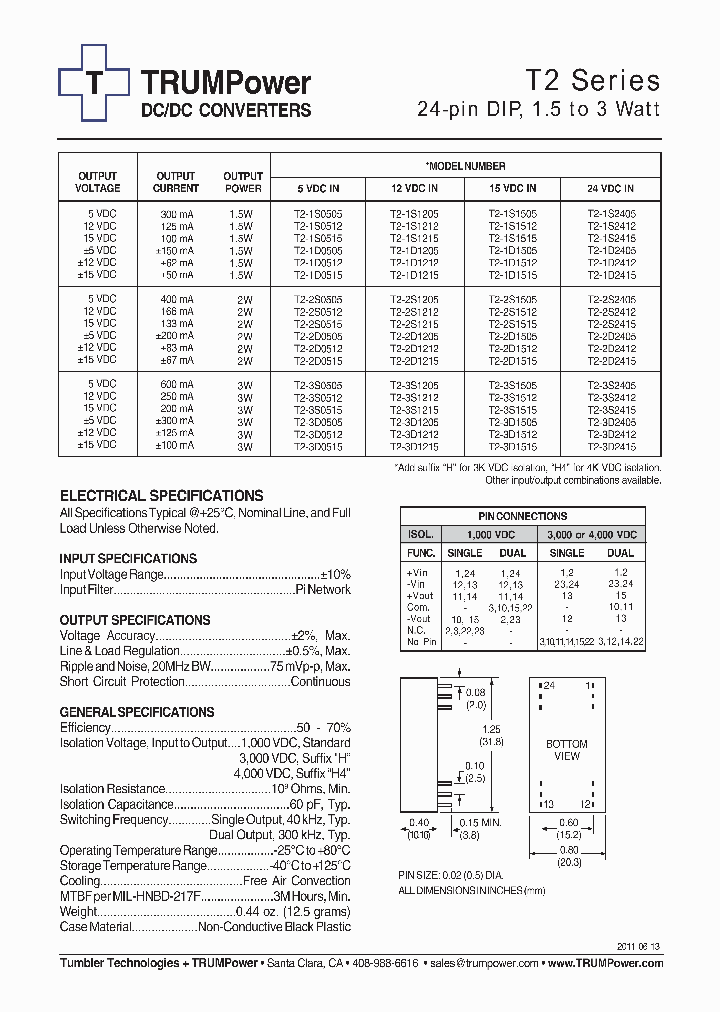 T2-1S1512_8287685.PDF Datasheet