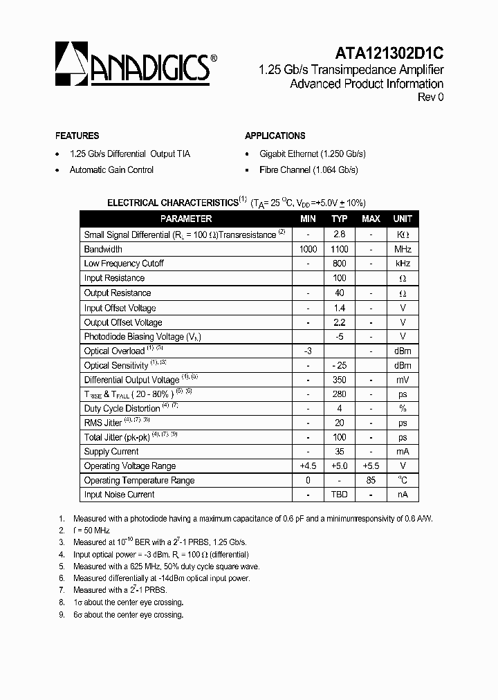 ATA121302D1C_8287852.PDF Datasheet