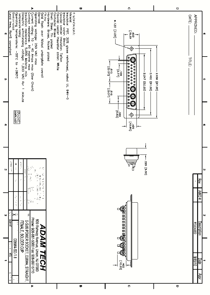 D36W4-SD-1-1_8287987.PDF Datasheet