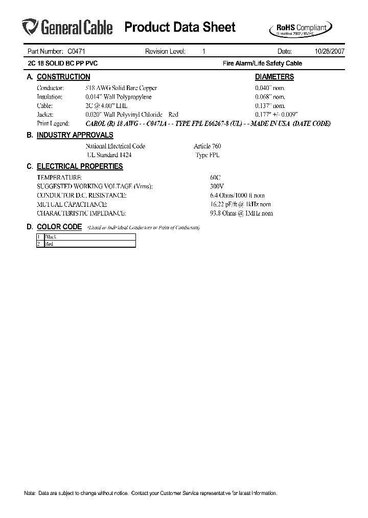 C0471_8288061.PDF Datasheet
