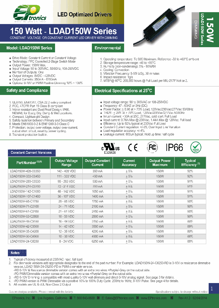 LDAD150W-428_7906280.PDF Datasheet