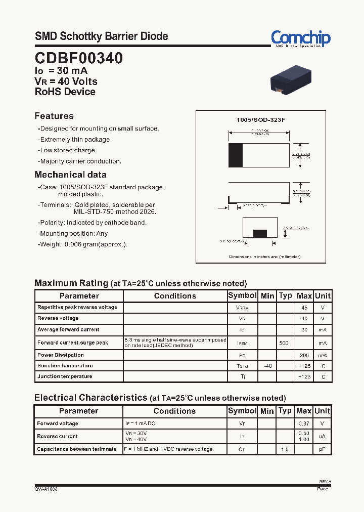 CDBF00340_8288152.PDF Datasheet