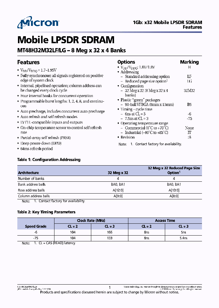 MT48H32M32LF_7905969.PDF Datasheet