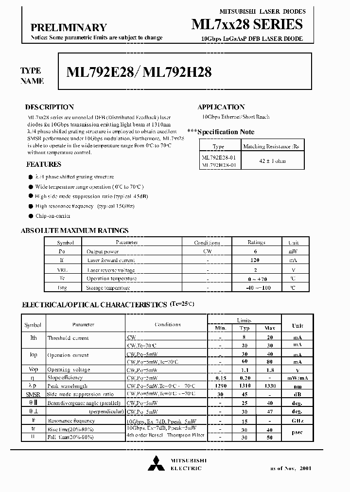 ML7XX28_8288458.PDF Datasheet