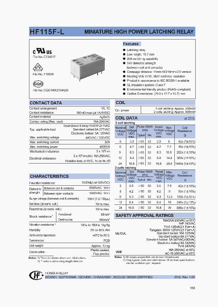 HF115F-L24-ZS3L2TGF_8289000.PDF Datasheet