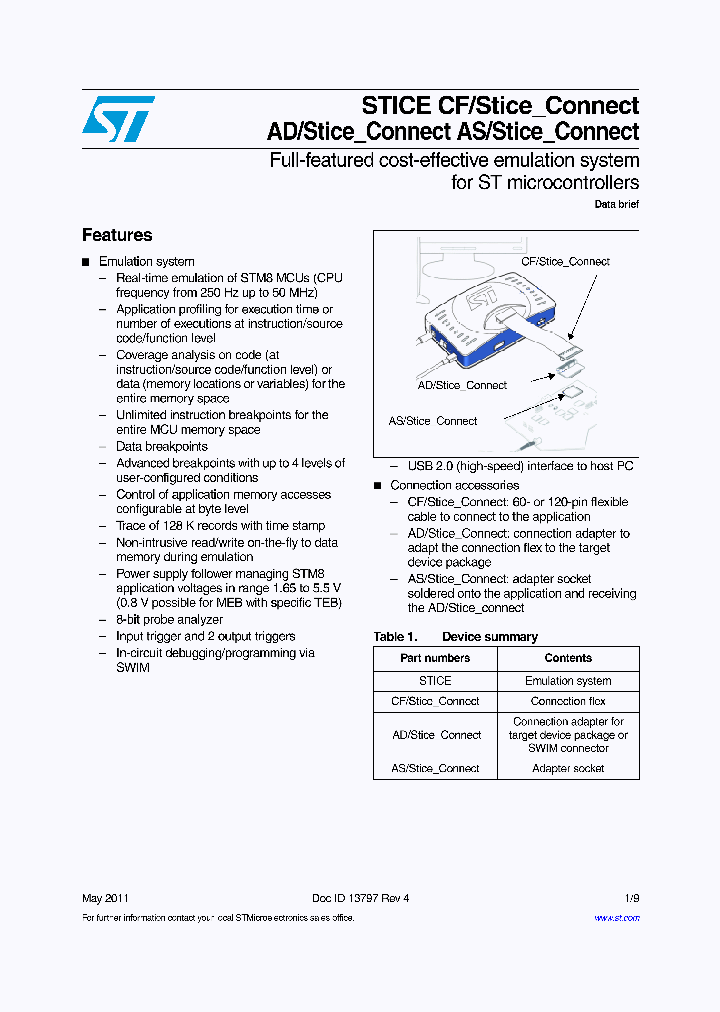 ADQFP64C-B02_8290302.PDF Datasheet
