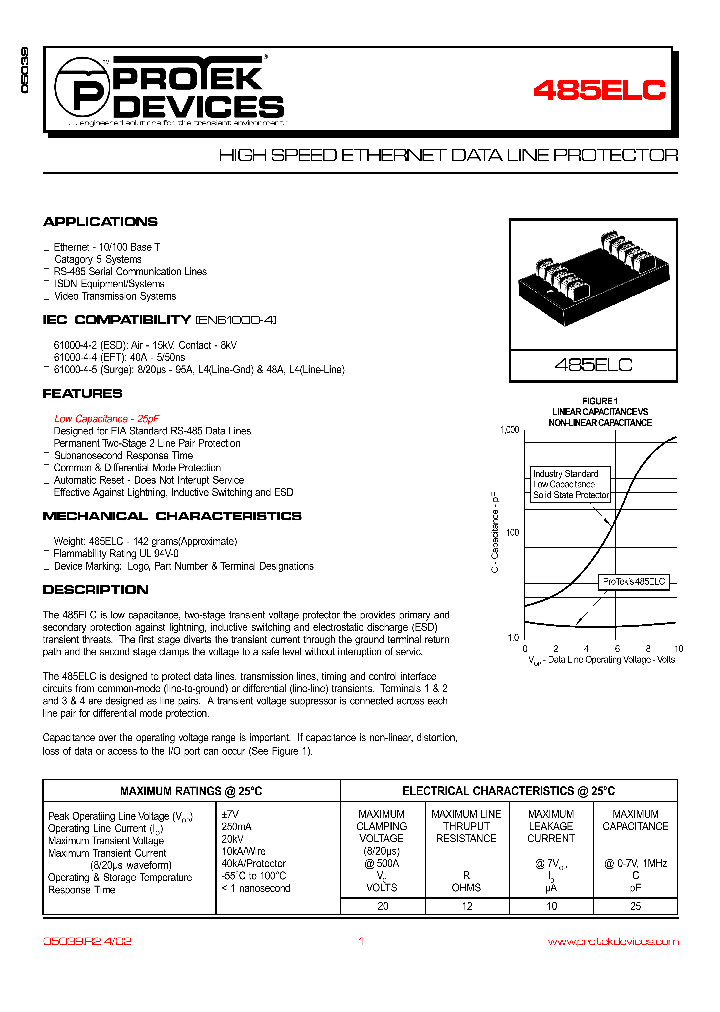 485ELC_8290374.PDF Datasheet
