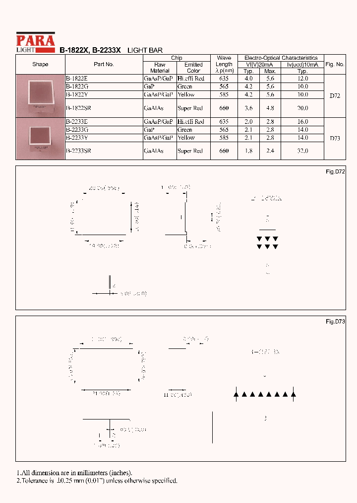 B-2233SR_8290707.PDF Datasheet