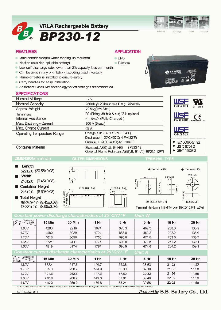 BP230-12_8291236.PDF Datasheet
