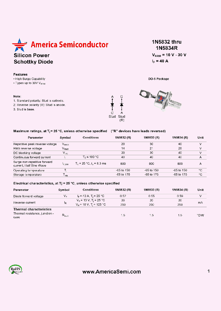 1N5832R_8291526.PDF Datasheet