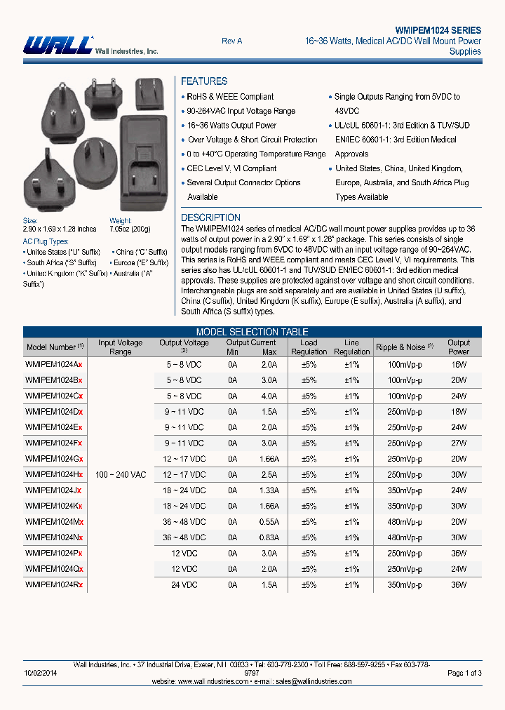 WMIPEM1024_8291884.PDF Datasheet