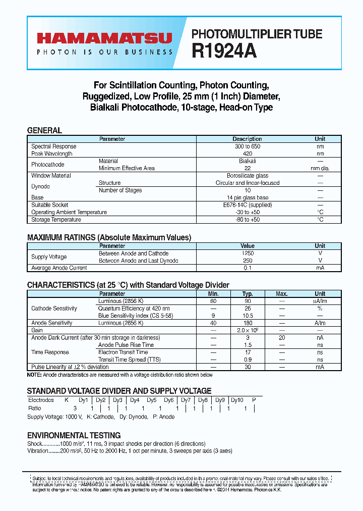 R1924A-15_8292516.PDF Datasheet