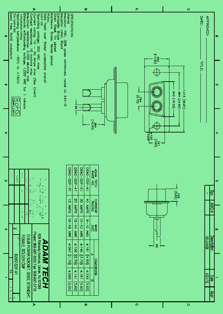D2W2-SDP-X1_8292651.PDF Datasheet