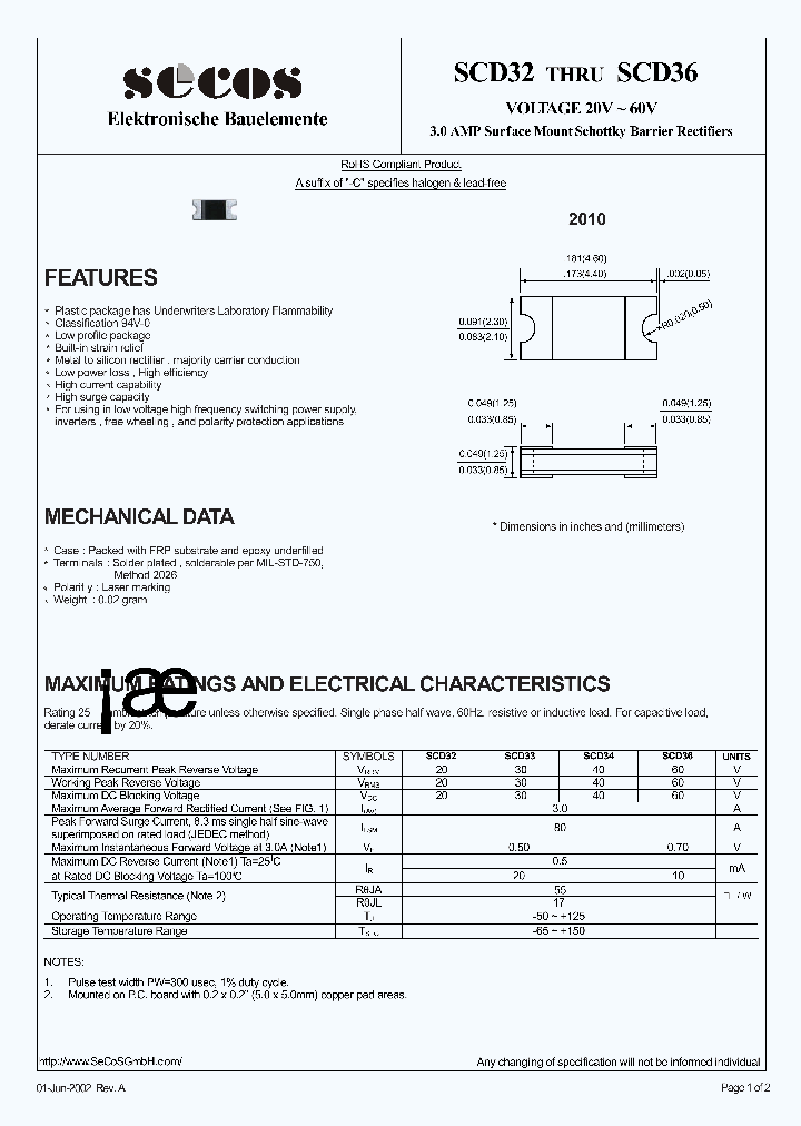 SCD32-15_8293078.PDF Datasheet
