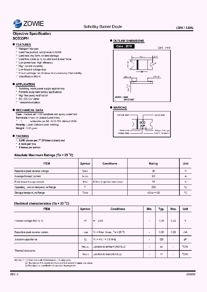 SCD33PH_8293083.PDF Datasheet