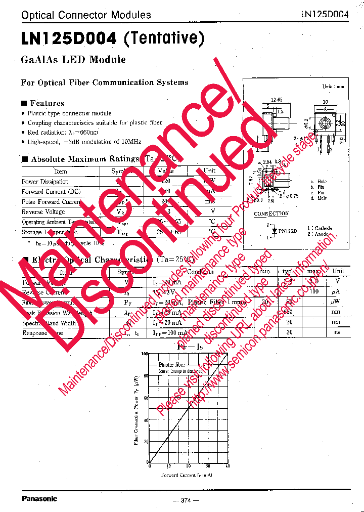 LN125D004_8293613.PDF Datasheet
