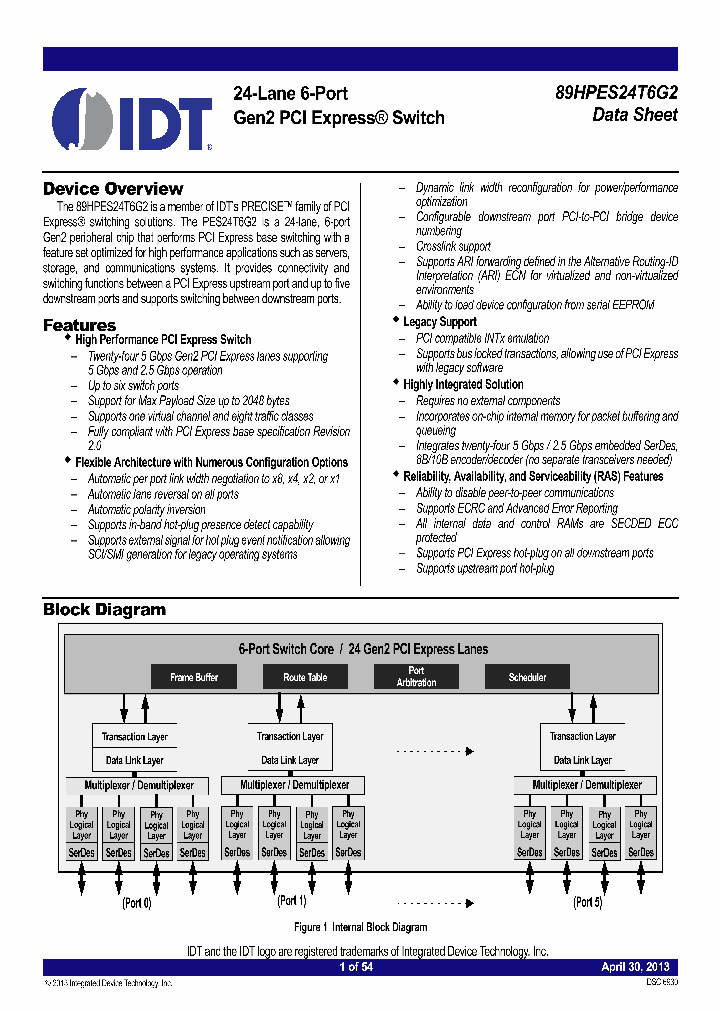 89HPES24T6G2_8294294.PDF Datasheet