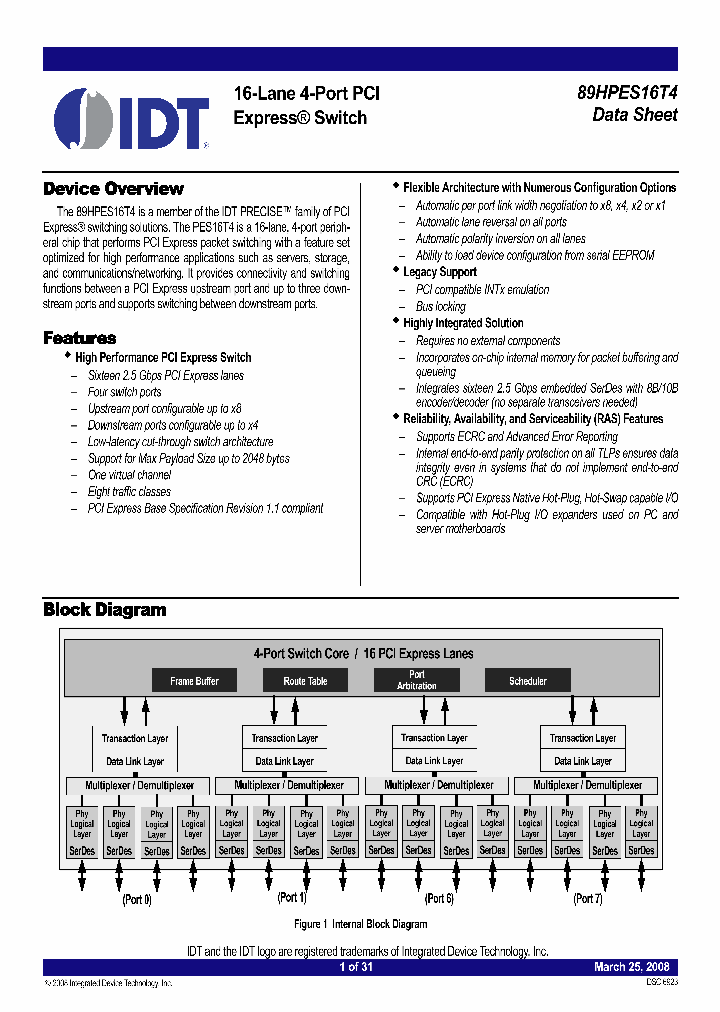 89HPES16T4_8294288.PDF Datasheet