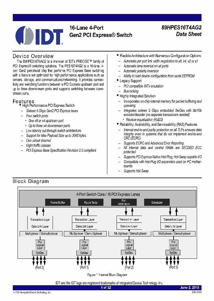 89HPES16T4AG2_8294289.PDF Datasheet