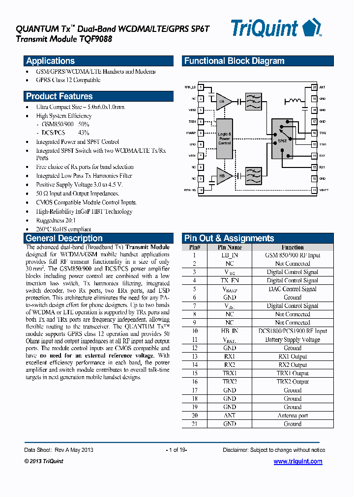 TQF9088-15_8294541.PDF Datasheet
