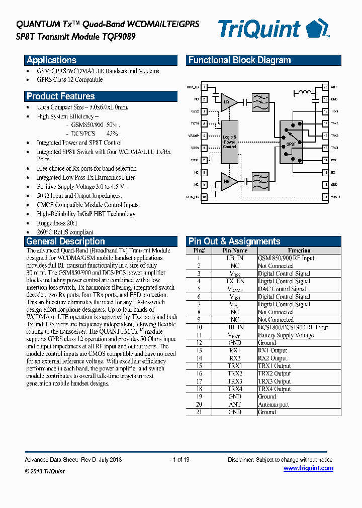 TQF9089-15_8294542.PDF Datasheet