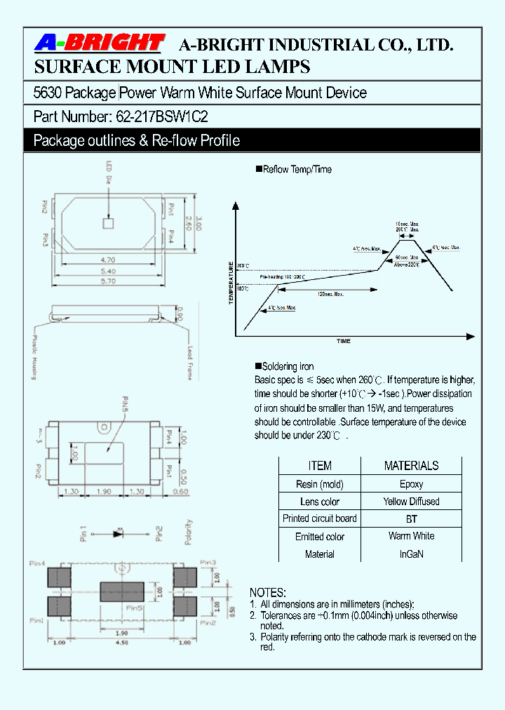 62-217BSW1C2_8294584.PDF Datasheet