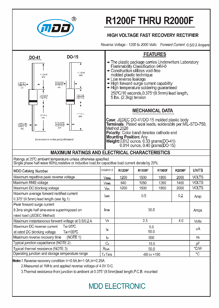 R2000F_8295036.PDF Datasheet