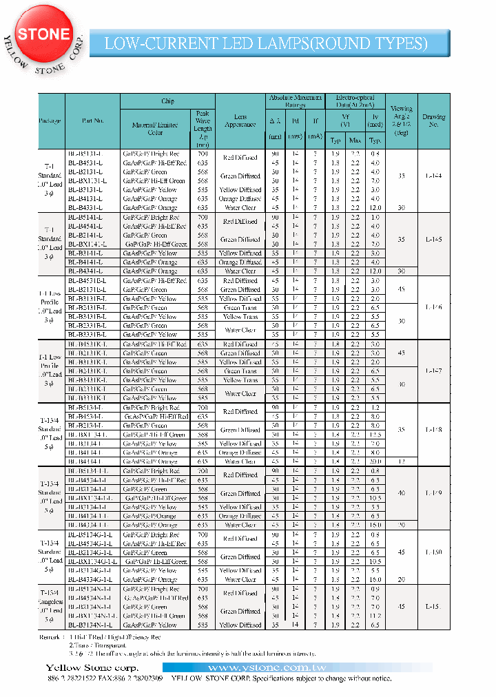 BL-B2134N-1-L_8295287.PDF Datasheet