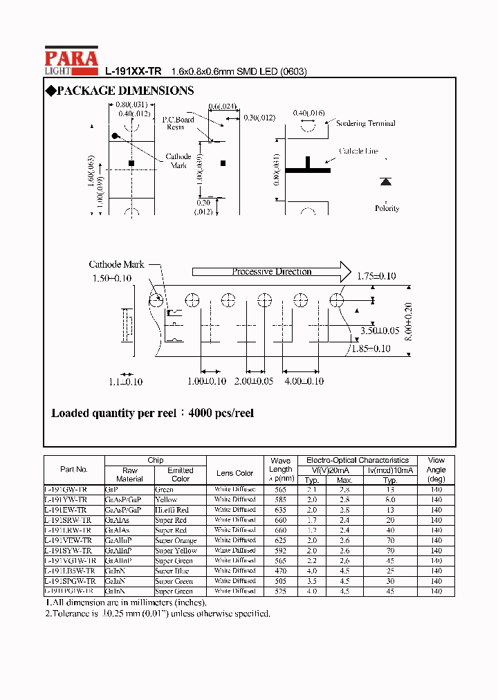 L-191YW-TR_8295361.PDF Datasheet