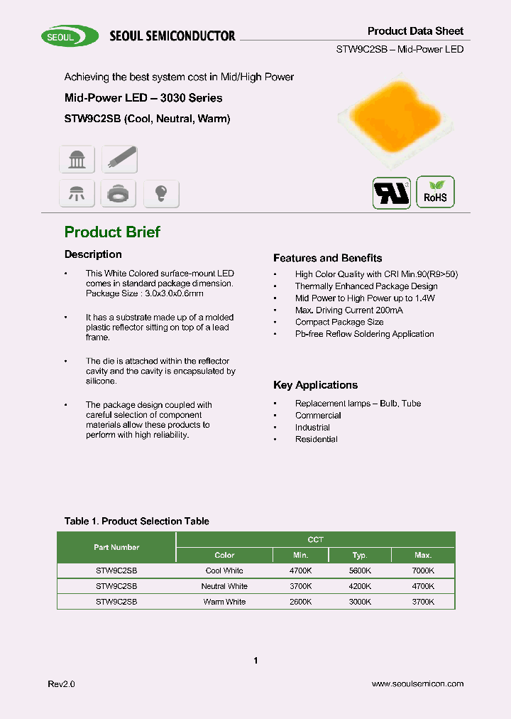 STW9C2SB_8295372.PDF Datasheet
