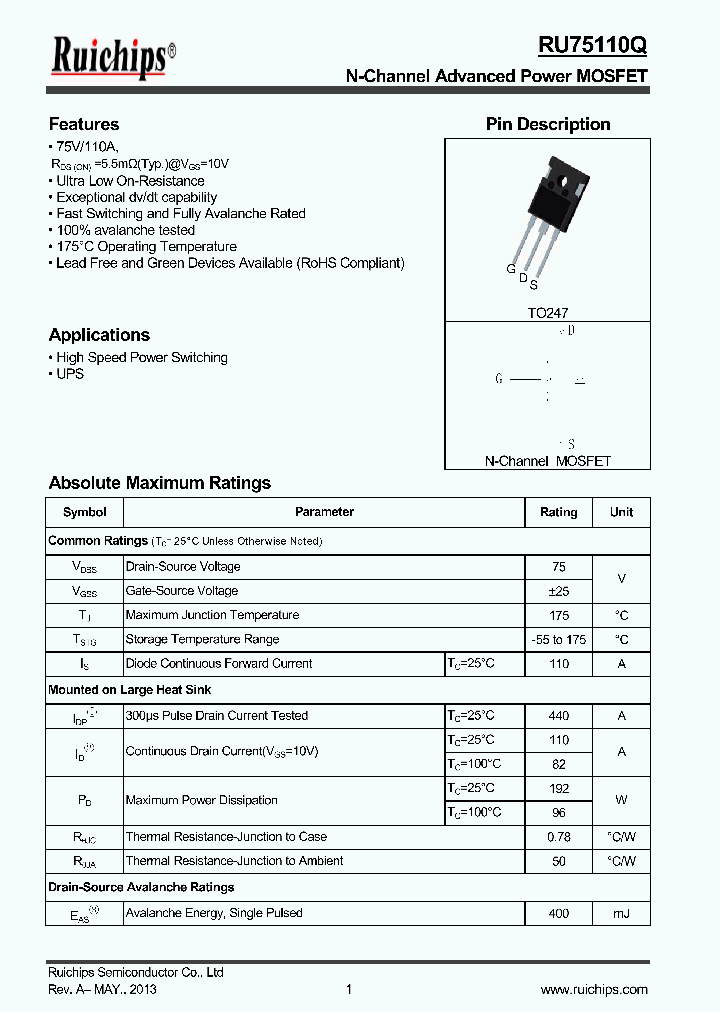RU75110Q_8295519.PDF Datasheet