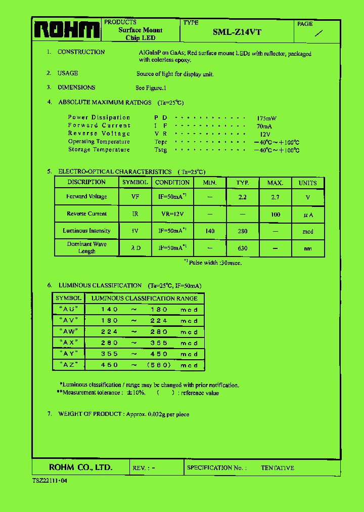 SML-Z14VTT86A_8295578.PDF Datasheet