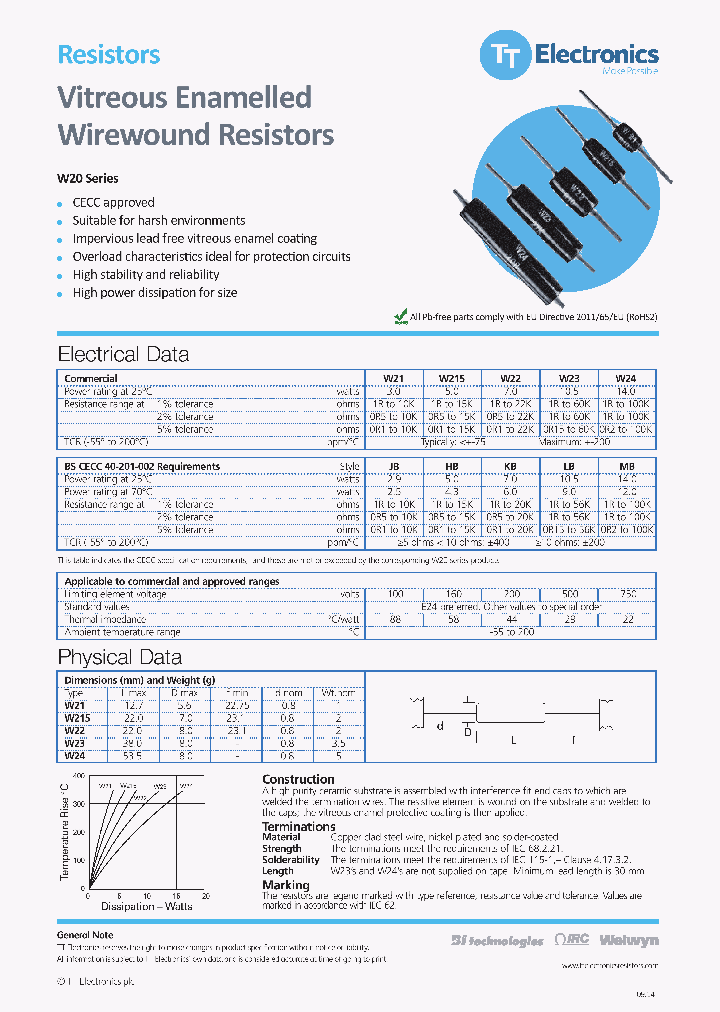 W21-10RJI_8296235.PDF Datasheet