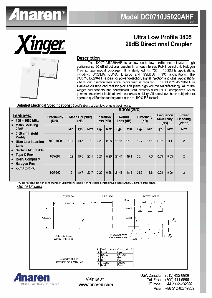 DC0710J5020AHF_8296908.PDF Datasheet